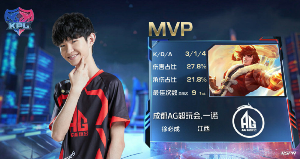 态和比赛角 态和比赛角