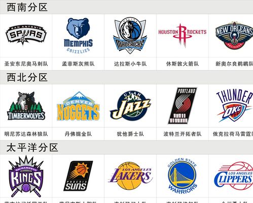 大地位
